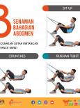 Senaman Bahagian Abdomen